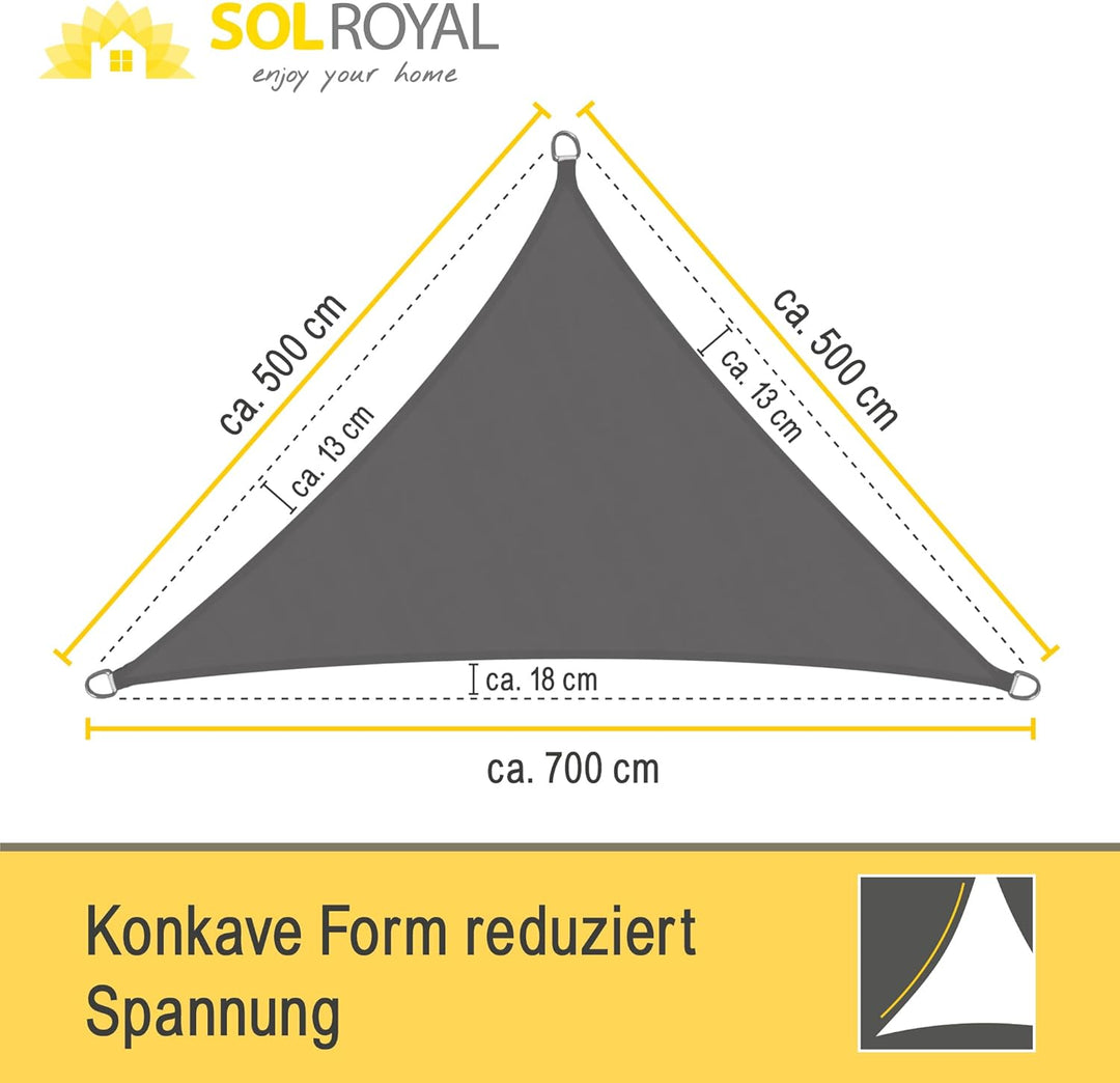 Sol Royal Sonnensegel dreieckig wasserdicht für Terrasse Balkon Garten | 7x5x5m Anthrazit UV Sonnens