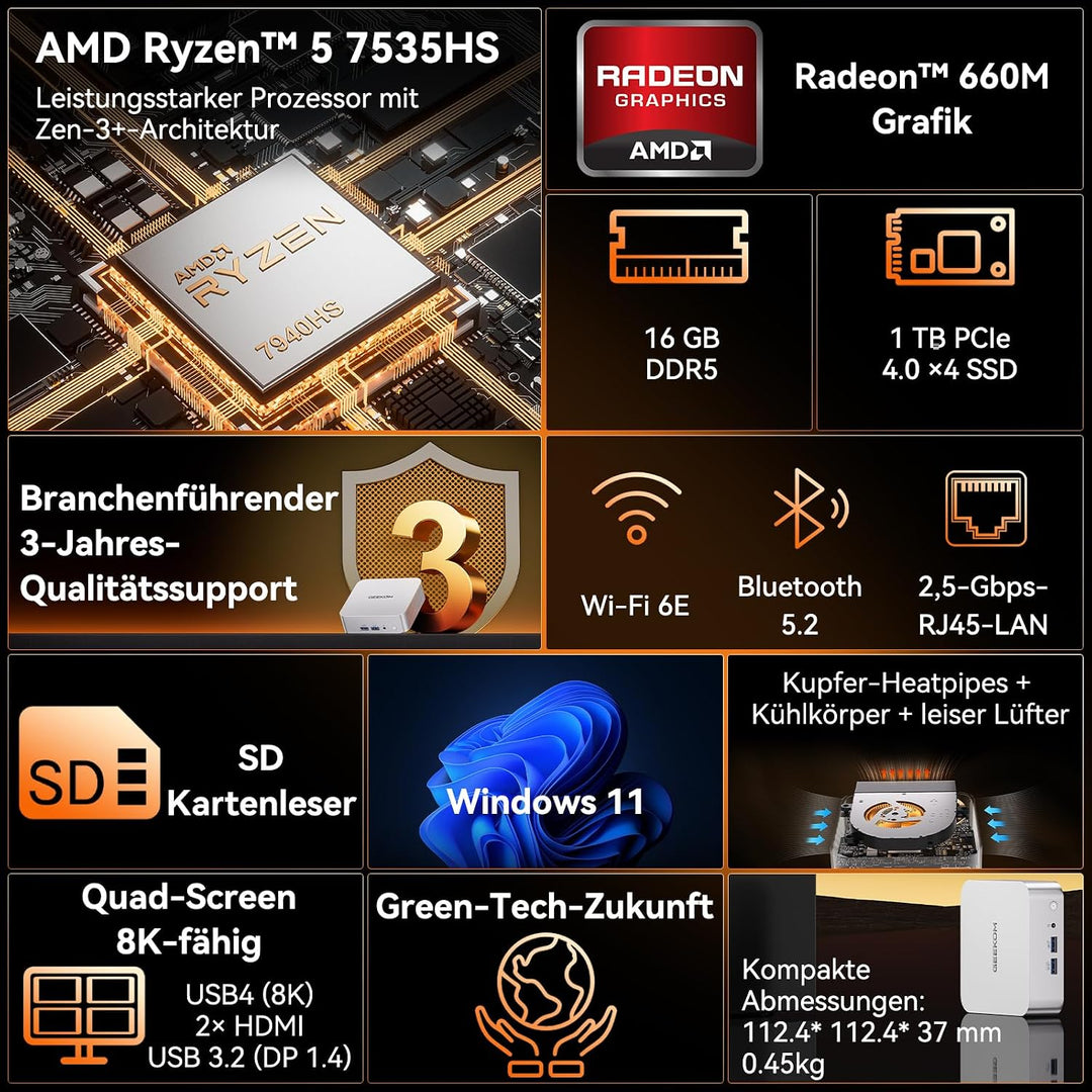 GEEKOM Mini PC A7 Windows 11 Pro Vorinstalliert mit Ryzen 5 7535HS, 1T SSD 16GB DDR5(Erweiterbar, ni