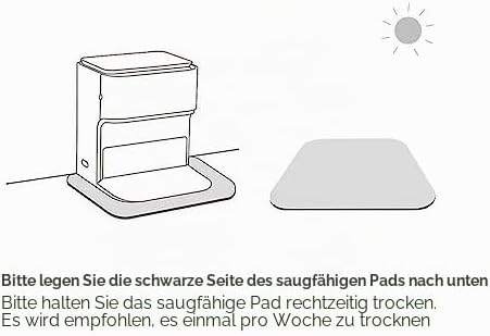 Pssopp Universelle Saugfähige Matte Rutschfester Maschinenwaschbarer Mattenersatz für Roboter Staubs