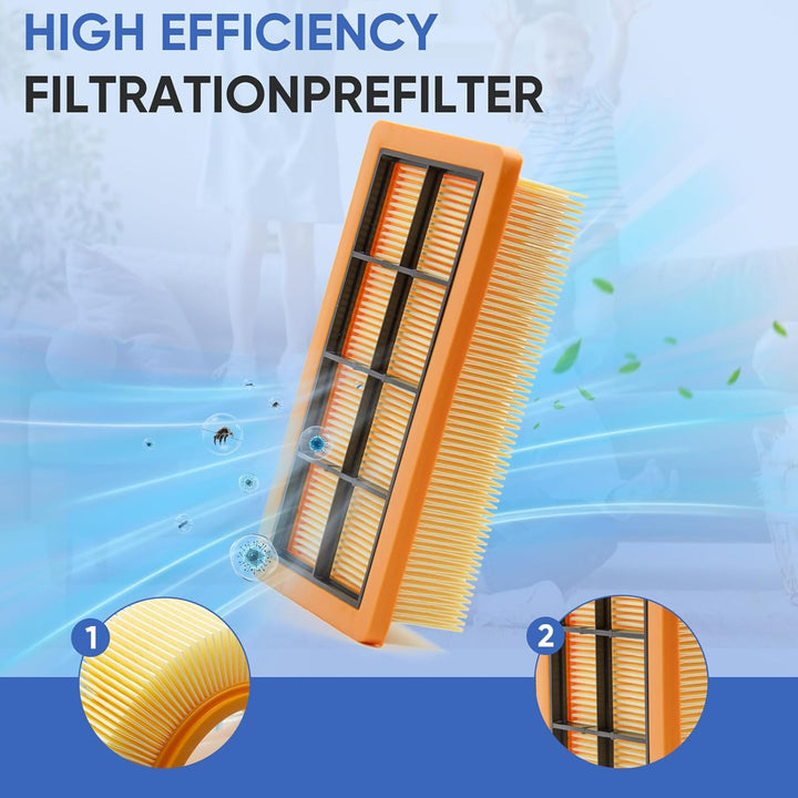 3 Stück KFI 7420 Flachfaltenfilter Set für Kärcher Asche- und Trockensauger AD 2, AD 2 Battery, AD 4