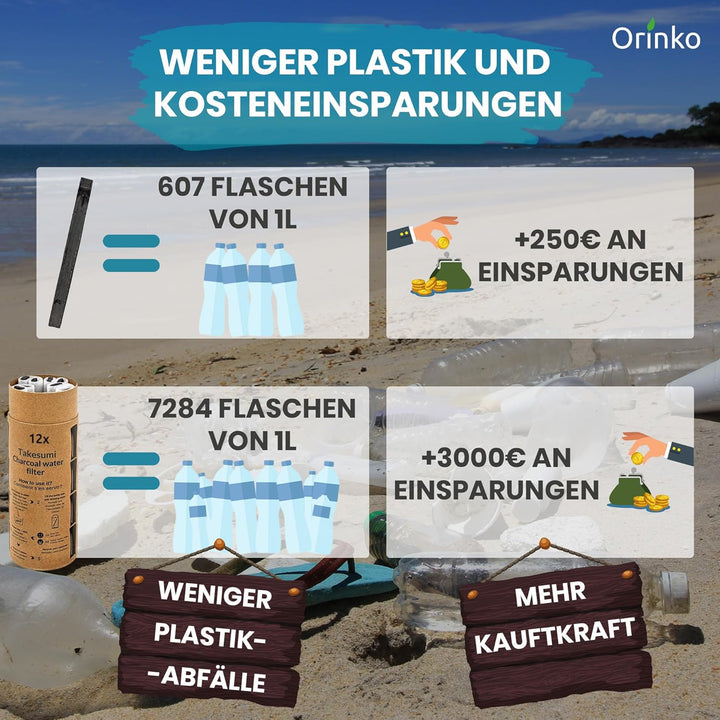 Binchotan Bio 12 x | Takesumi Aktivkohle aus Bambus zur Wasserreinigung | mit unserer Aktivkohle