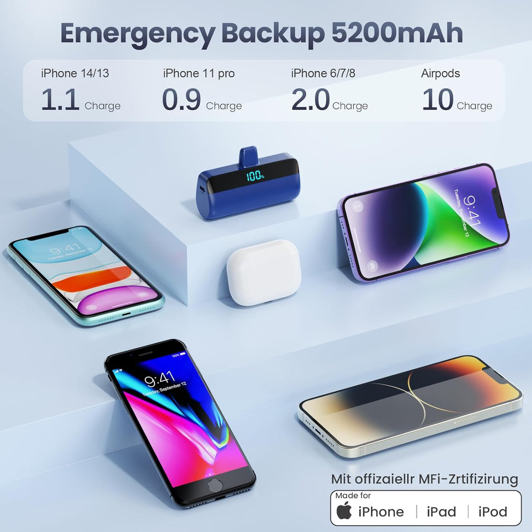 Mini Powerbank für iPhone 5200mAh, Upgrade 20W PD 3.0A Schnelles Aufladen Kompakt Power Bank mit LCD
