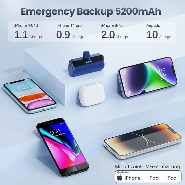 Mini Powerbank für iPhone 5200mAh, Upgrade 20W PD 3.0A Schnelles Aufladen Kompakt Power Bank mit LCD