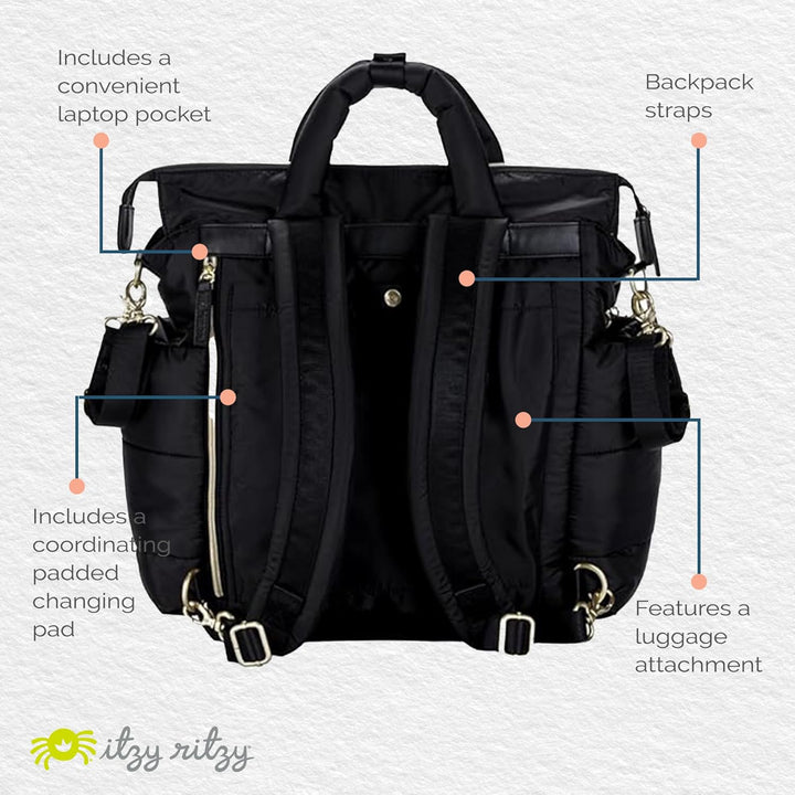 Itzy Ritzy Dream Convertible Wickeltasche Kaffefarben / Cremefarben, Kaffefarben / Cremefarben