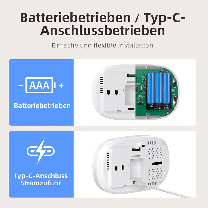 AVATTO Thermostat für Elektrische Fussbodenheizung Smart WiFi Thermostat Programmierbar Raumthermost