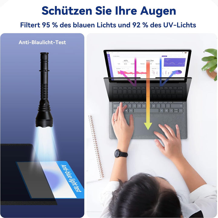 Magnetischer Blickschutzfilter Kompatibel Mit 15 Zoll Surface Laptop 5/4/3/2/1, Abnehmbar Anti Glare
