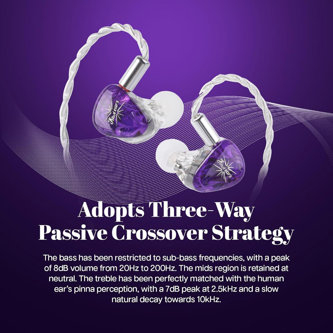 LINSOUL Kiwi Ears Orchestra Lite Performance Custom 8BA In-Ear Monitor IEM mit abnehmbarem 4-adrigem