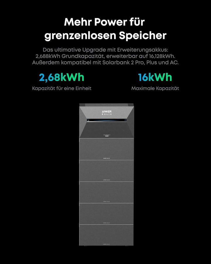 Anker SOLIX BP2700, Balkonkraftwerk mit Speicher, Erweiterungsakku für Solarbank 3 Pro, Kapazität 2,