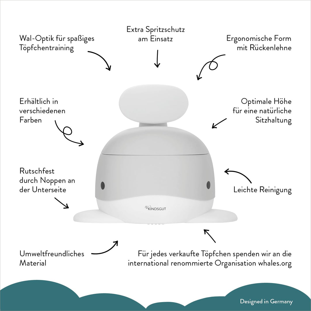 Kindsgut Kinder-Töpfchen, Babytopf WC/Klo, kinderfreundliches Wal-Design und dezente Farben, Toilett