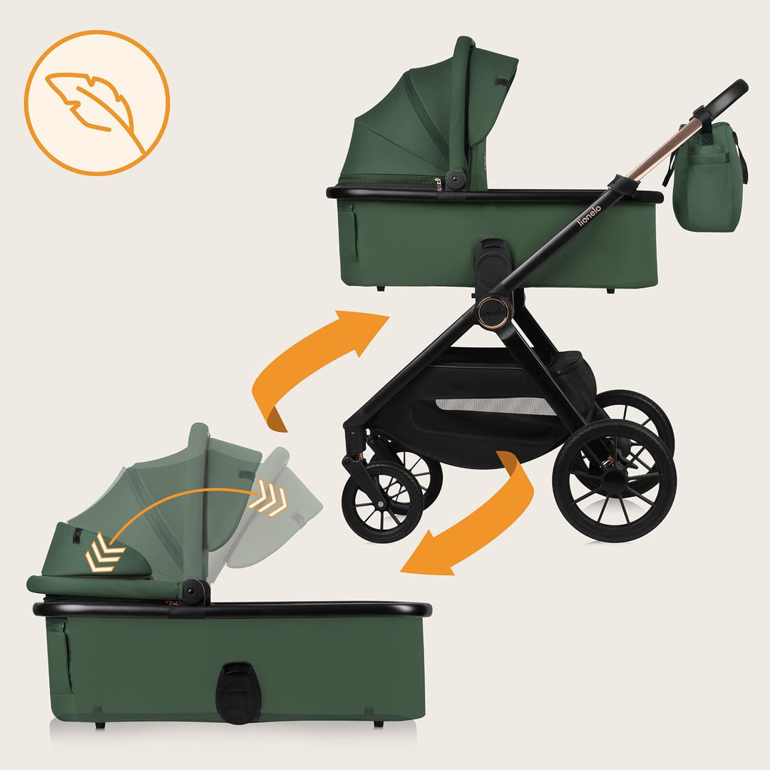 Lionelo Layla Kinderwagen 2 in 1 Kombikinderwagen (0-4 Jahre, bis 22 Kg), Babywanne und Sportsitz, W