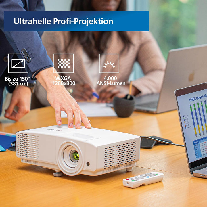 Philips ProPix 650 | WXGA (1280 x 800) | 4 000 lumens ANSI | Blanc
