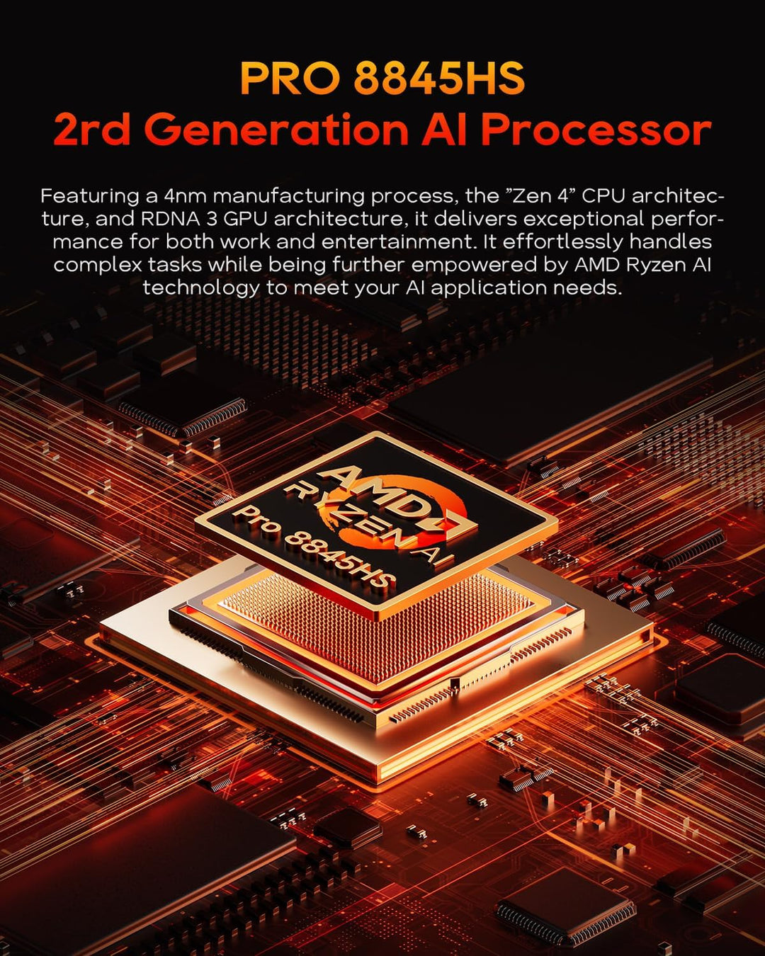 AOOSTAR G-FLIP Mini PC R7 PRO 8845HS(5.1GHz,AI Prozessor),Mini Desktop Computer 24GB DDR5 RAM 1TB M.