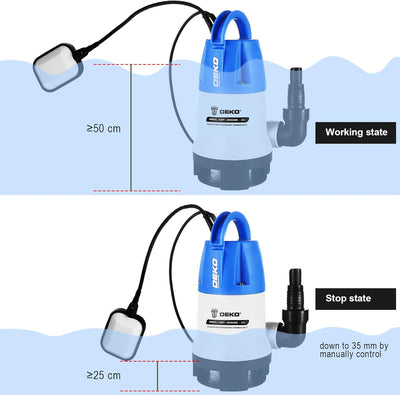 DEKO Tragbare Tauchpumpe mit Abschaltautomatik 400W 8000L / H, Wasserpumpe für sauberes/schmutziges