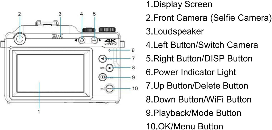 8K WiFi Digitalkamera, 100 MP Dual-Objektiv-Kamera mit 18X Zoom 3 Zoll Bildschirm, 6 Achsen elektron