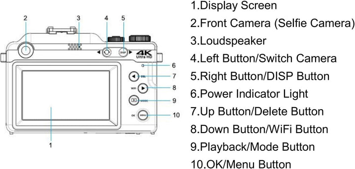 8K WiFi Digitalkamera, 100 MP Dual-Objektiv-Kamera mit 18X Zoom 3 Zoll Bildschirm, 6 Achsen elektron