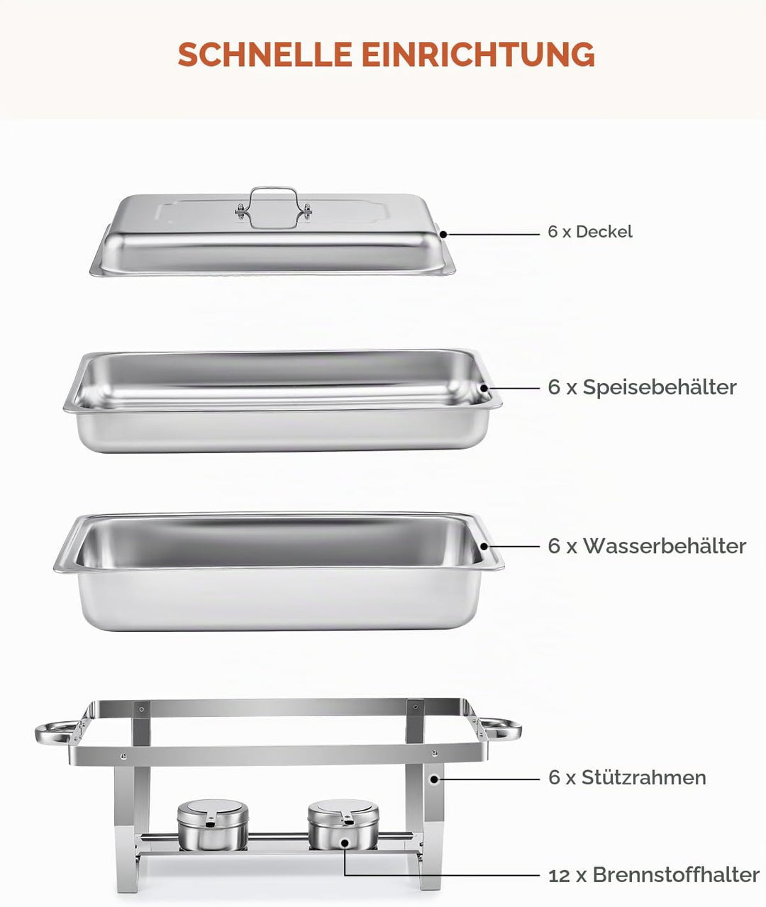 Wilprep Chafing Dish Speisewärmer 9L 6pcs Edelstahl Warmhaltebehälter Wärmebehälter Edelstahl Buffet