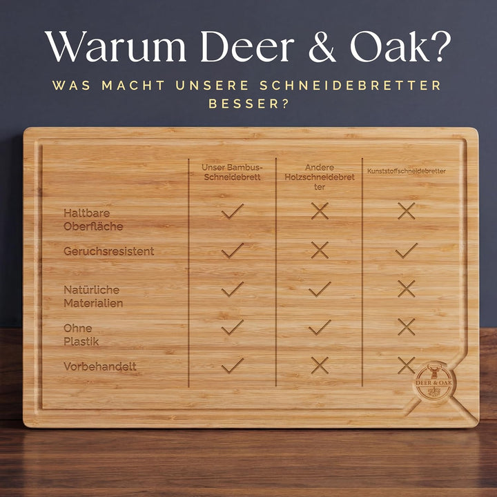 Deer & Oak Schneidebrett Holz XXXL 60 x 40 x 3,2cm Premium Holzbrett Küche, 60cm Bambus Schneidebret