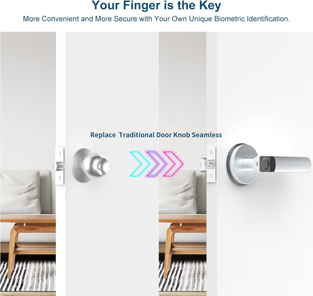 Foxgard Smart Fingerprint Door Lock,Keyless Entry Door Lock with Handle,Biometric Door Lock,Room Doo