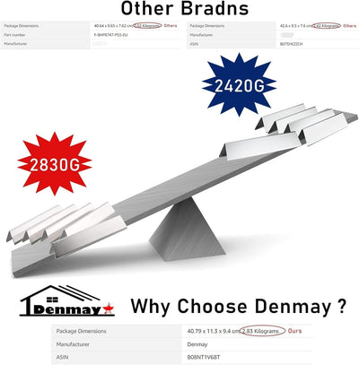 Denmay 7636 38,8cm Flavorizer Bar ersatzteile für Weber Spirit I & II E/S-310 320 330 (mit vorderen