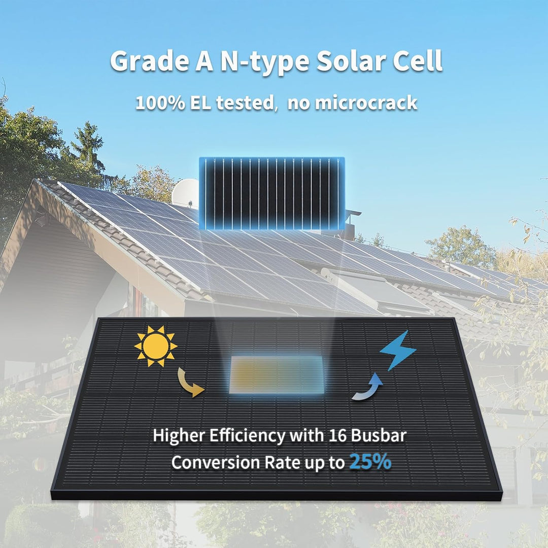 Monokristallines N-Typ 250W Solarpanel 12V in Schwarz – Effizientes Solarmodul für Wohnmobil, Boot,