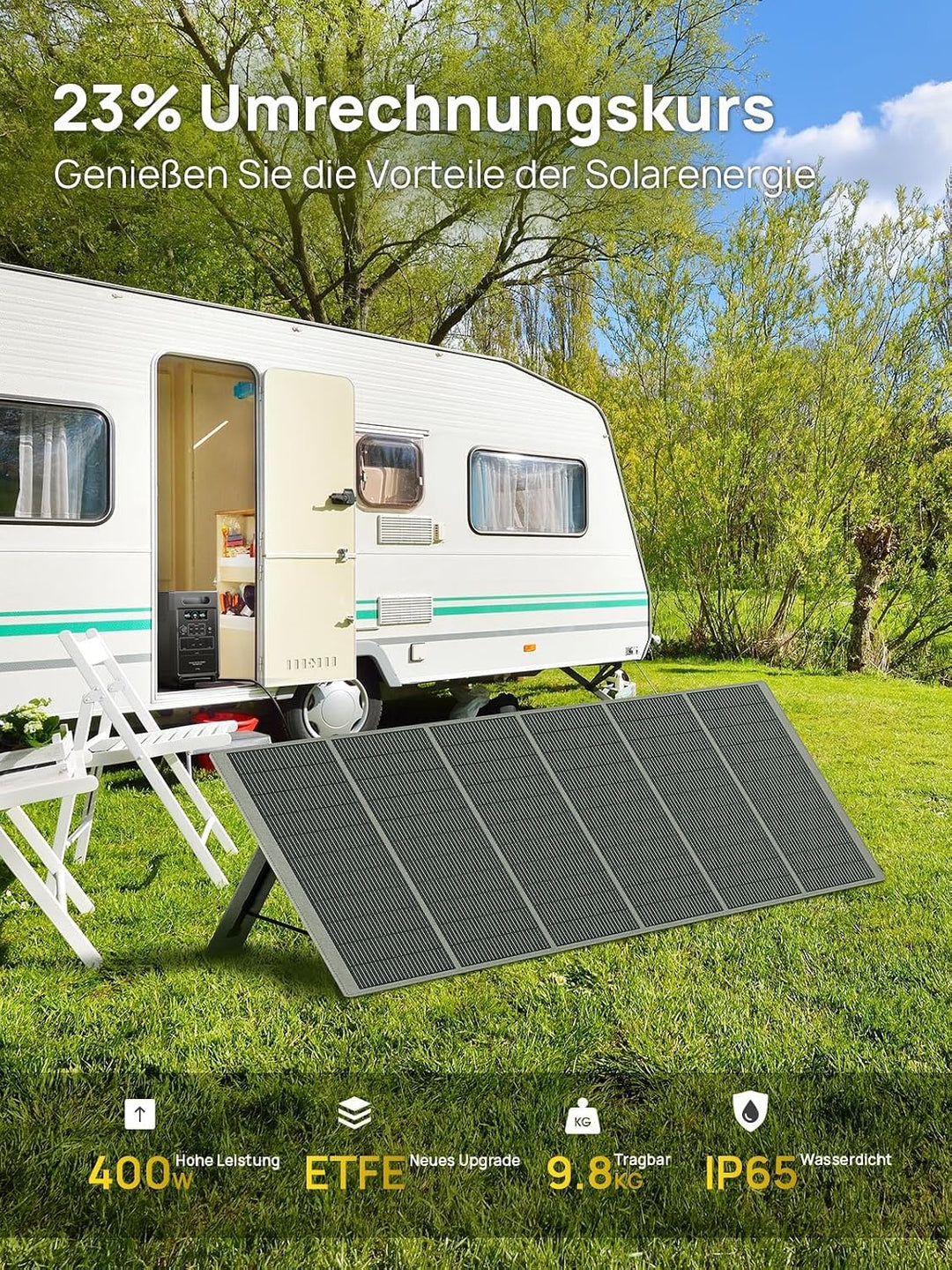 AFERIY 1800W Tragbare Powerstation 1024Wh mit 400W Solarpanel, Solargenerator LiFePO4 &amp; 1Std Schnell