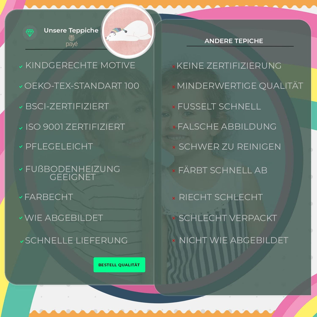 payé Teppich Kinderzimmer Läufer - Rosa - 80x150cm - Pastellfarben Spielteppich Kinderteppich Kurzfl