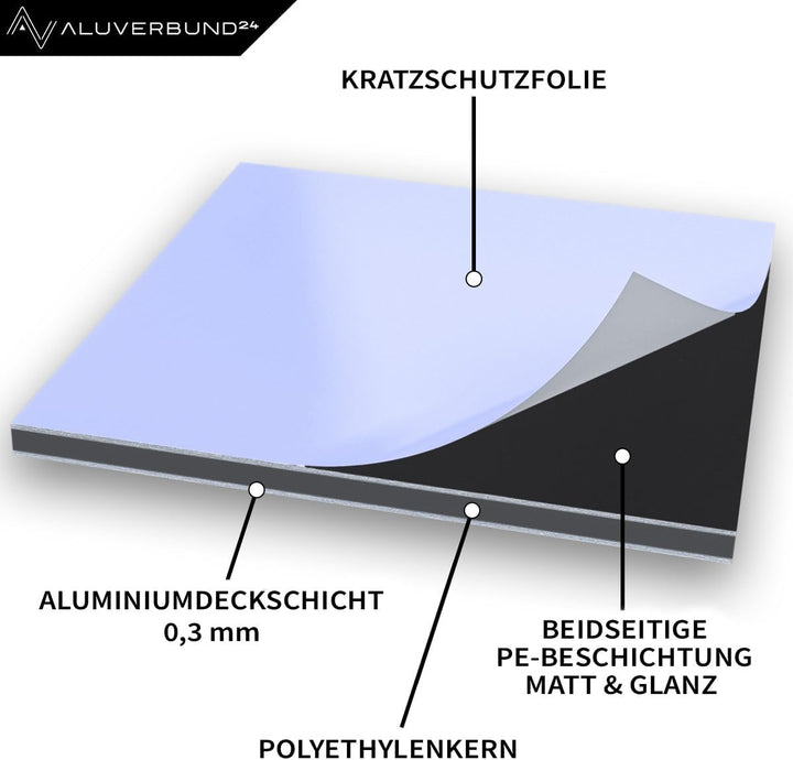 Aluverbund 24 Aluverbundplatte, Aluminium Platte, 3mm dick, Grau/RAL7042, 50x70cm 50x70cm Grau Ral70