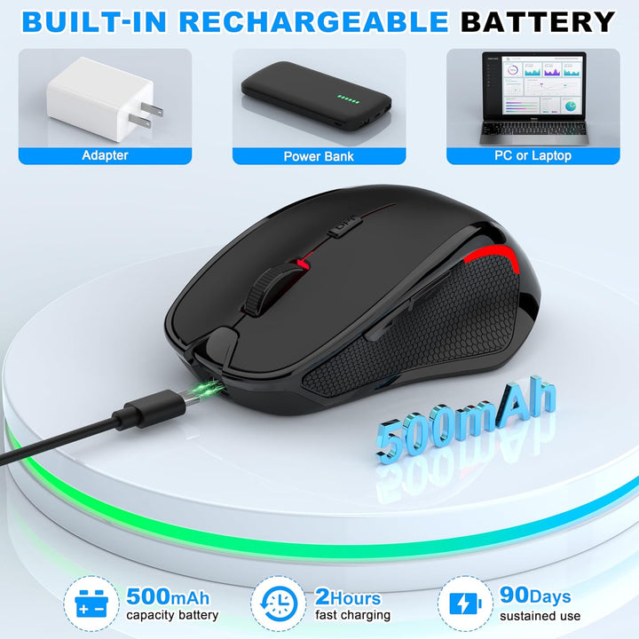 Azmall Ergonomische Maus Kabellos für Laptop/PC/MacBook/iPad, 2.4GHz & Bluetooth Büro Stumme Funkmau