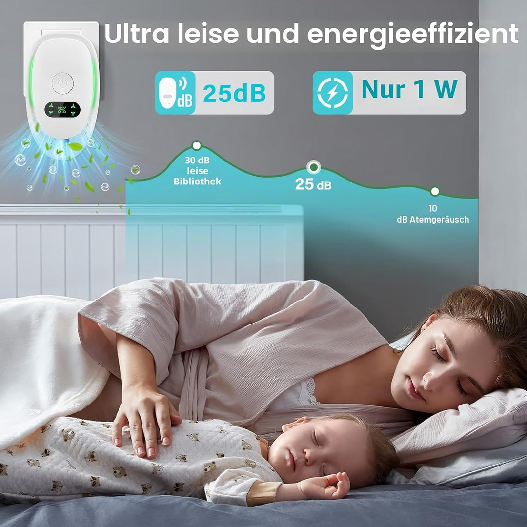 Luftreiniger 4er Set für Zuhause &amp; Schlafzimmer, Plug-In Ionisator mit Negativen Ionen, Filterloser