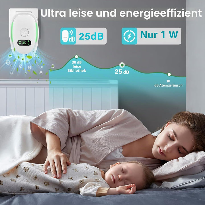 Luftreiniger, Plug in Air Purifier, 4PCS Steckbarer Negativ Ionen Luftreiniger, Air Purifier Ionizer