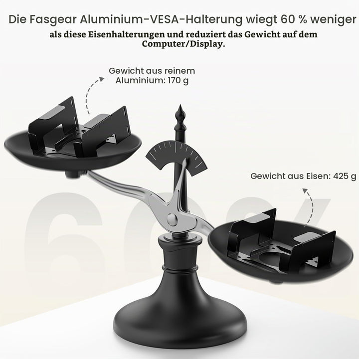 Fasgear Aluminiummetall VESA Halterung für Mac-mini M4 /Pro 2024,Halterung Unter Schreibtisch/Wandha