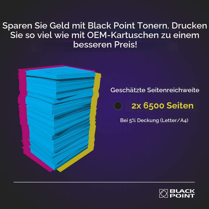 BLACK POINT Premium Toner 2 St. Kompatibel zu TN-423BK TN423 TN423BK TN-421BK TN421 TN421BK - Schwar