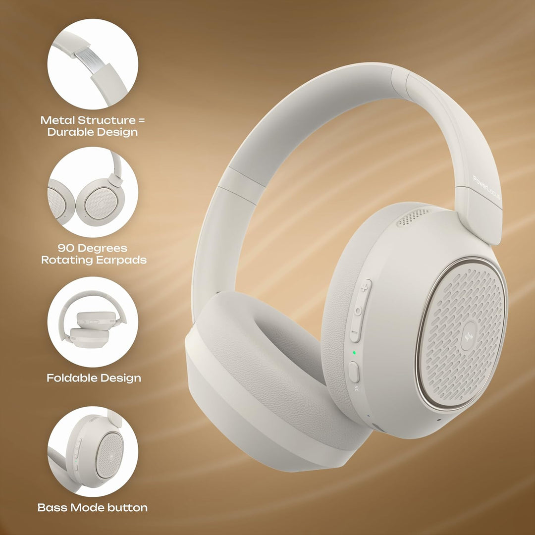 PowerLocus Hybrid Active Noise Cancelling Kopfhörer, 60 Std. Spielzeit Kopfhörer Kabellos, Transpare