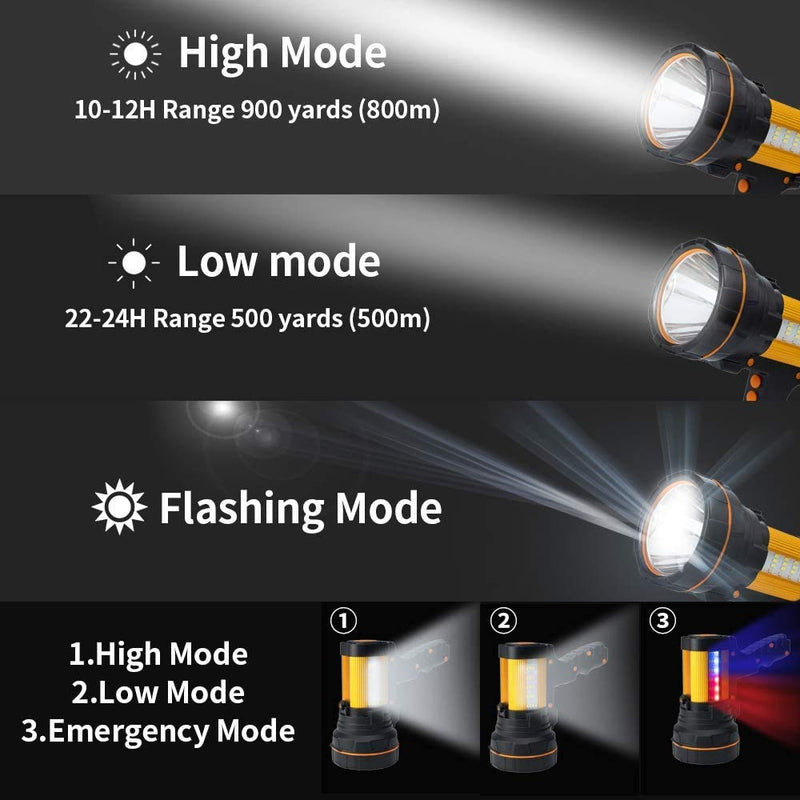 MAYTHANK Professionelle LED-Taschenlampe mit hoher Leistung, wiederaufladbar, USB, leistungsstarke T