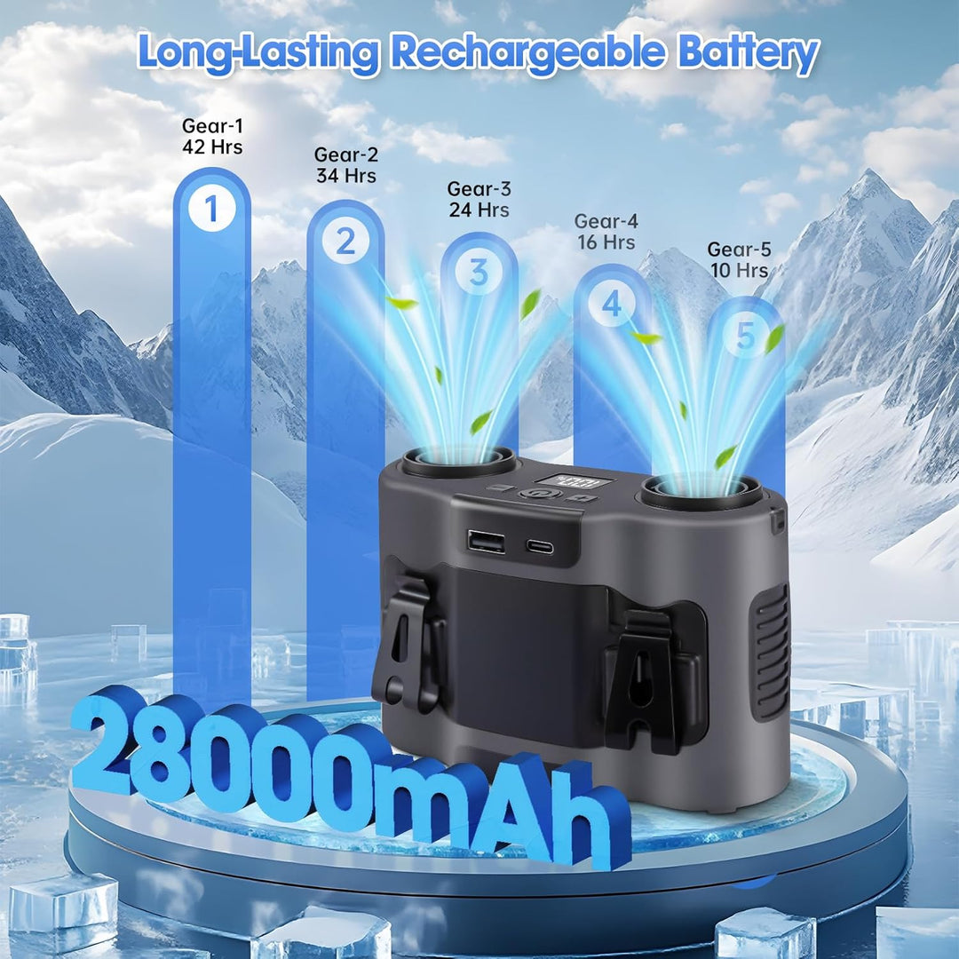 Tragbarer Ventilator 28000mAh 42 H, Taillen Ventilator mit 5 Geschwindigkeitsstufen und Zwei Luftaus