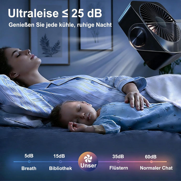 USB Schreibtischventilator, Tischventilator 4000mAh 5 Geschwindigkeiten & 180° Drehbar, Ultra-leiser