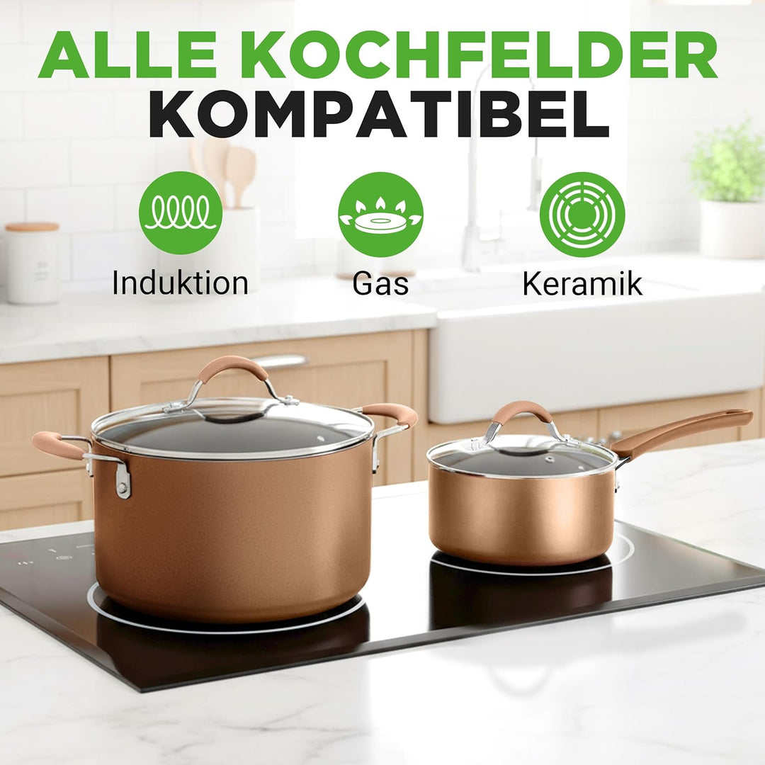 NutriChef Topf- und Pfannenset Induktion 20-teilig Marineblau – Antihaft-Kochgeschirr mit Deckeln un