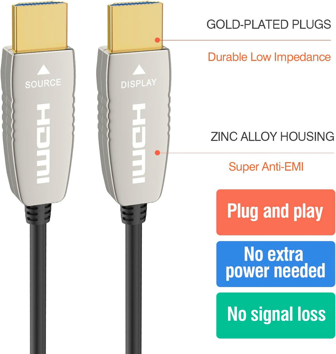 RUIPRO 4K Glasfaser HDMI Kabel 12 Meter 18Gbps 4K@60Hz ARC HDR10 Ultradünnes Flexibles HDMI 2.0b Kab