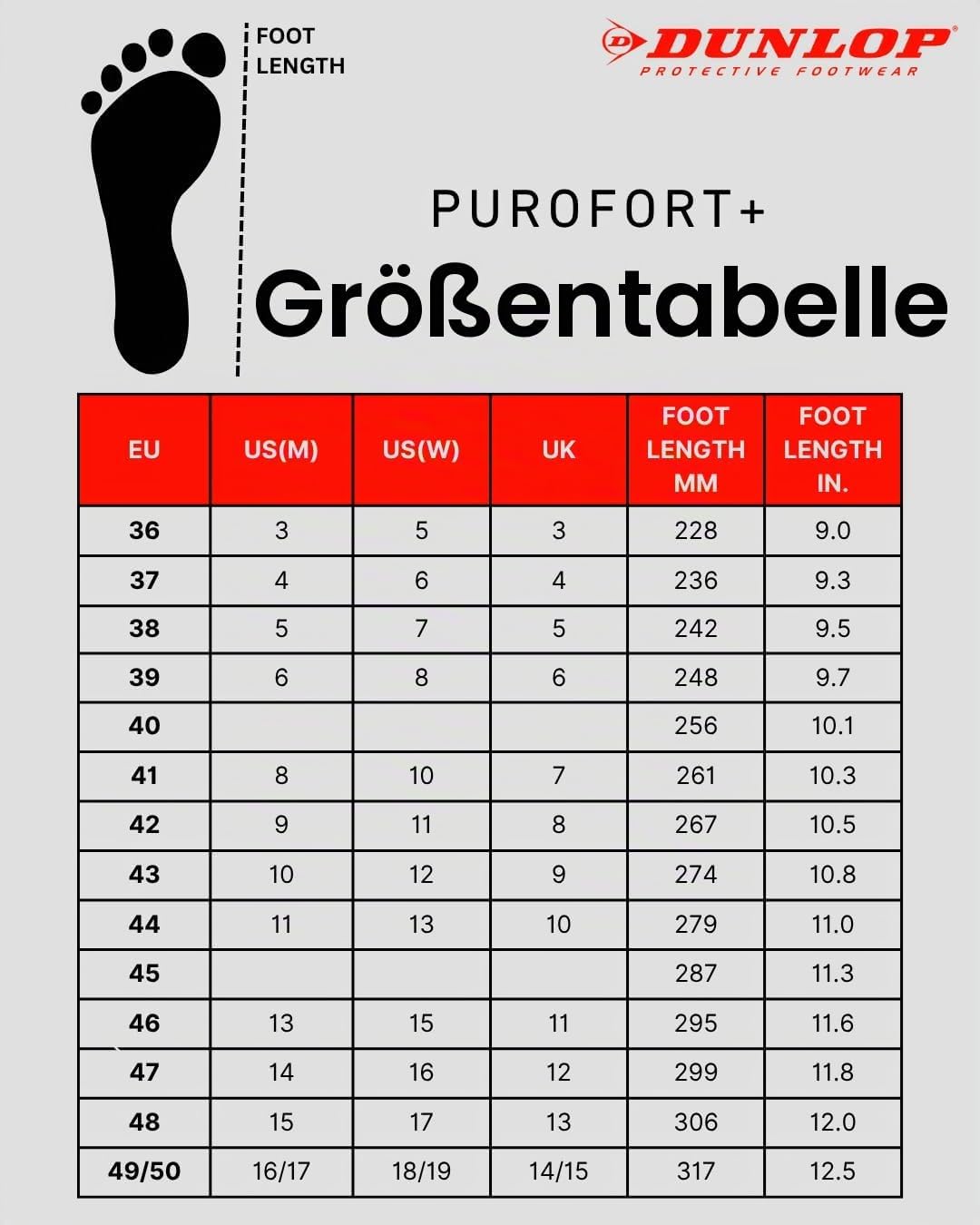 Dunlop Protective Footwear Purofort Rugged full safety Unisex-Erwachsene Gummistiefel, Schwarz 49/50