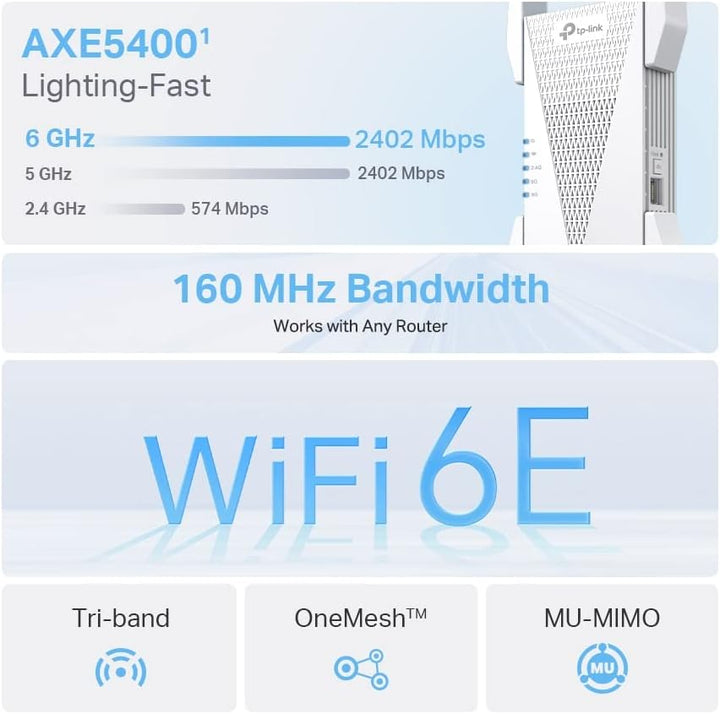 TP-Link RE815XE WiFi 6E WLAN Verstärker Repeater AXE5400, 160-MHz-Kanal, Tri-Band, WPA3, empfohlen f