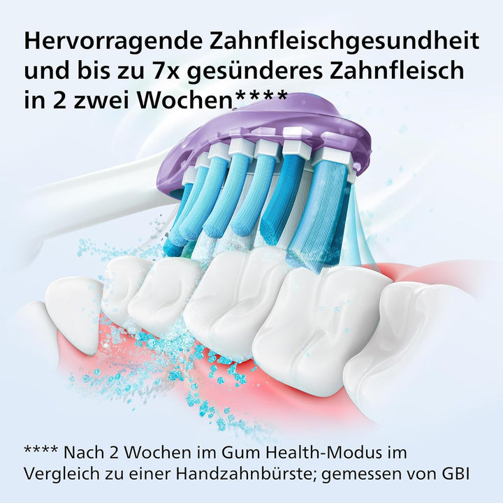Philips Sonicare Original G3 Premium Zahnfleischpflege Standard-Schallzahnbürstenköpfe - 2er-Pack in