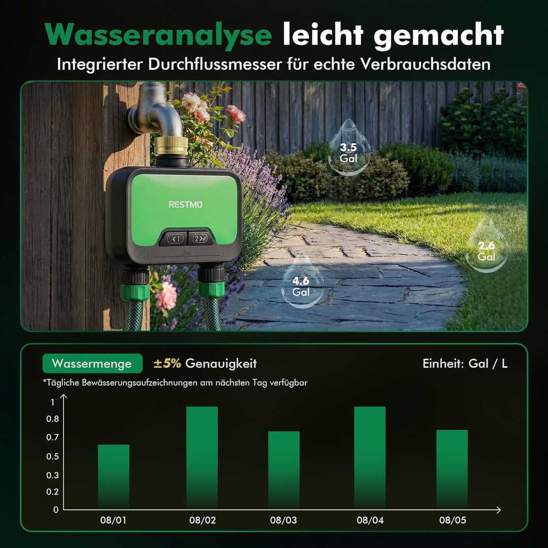 RESTMO 2 Zonen Bewässerungscomputer WLAN + RF Hub mit Durchflussmesser, Automatische Garten Bewässer