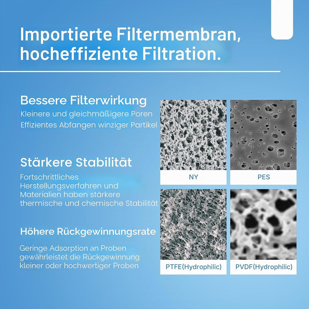 100 Stücke PES Spritzenfilter 0,45 um Porengrösse, 25 mm Membran Durchmesser, Labor-spritzenfilter,
