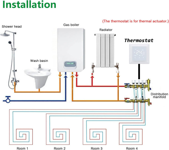 Wengart WLAN-gesteuerter Thermostat WG511,Heiz- und Kältemodi, einstellbare Fensteröffnungserkennung
