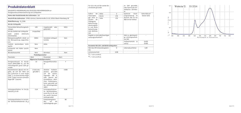 SLV PLASTRA LED Deckenleuchte, weiss, 3000K Plastra, Rund, Verbaute Led, 3000k, Plastra, Rund, Verba