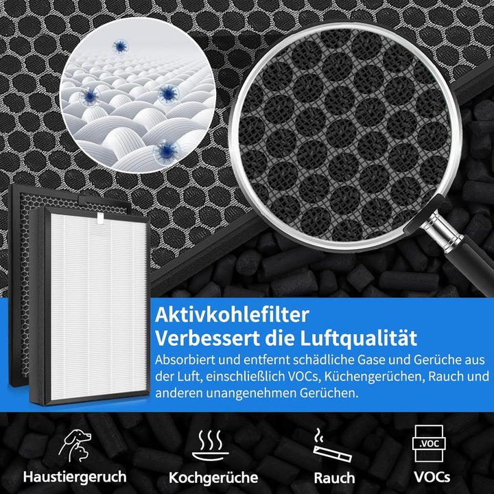 Ersatzfilter für Philips Luftreiniger AC2882, AC2887, AC2889 & AC3829 – 1 HEPA-Filter & 1 Aktivkohle