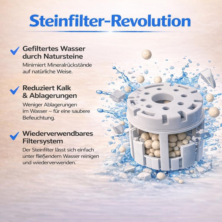 Luftbefeuchter Schlafzimmer 4,2L mit Feuchtigkeitssensor & Auto-Modus, Top-Fill Humidifier mit Aroma