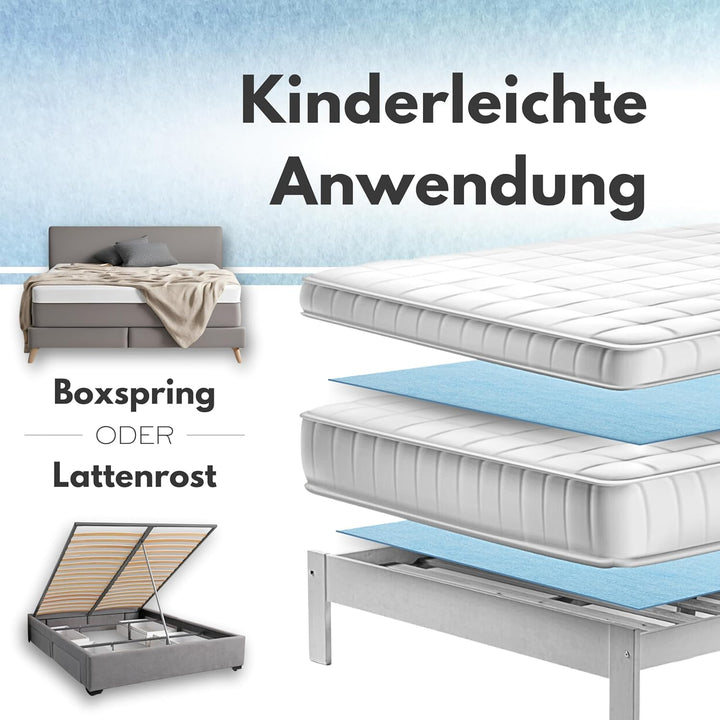 Topper Stopper® Original - Anti Rutsch für Topper & Matratzen, Premium Antirutschmatte für Boxspring