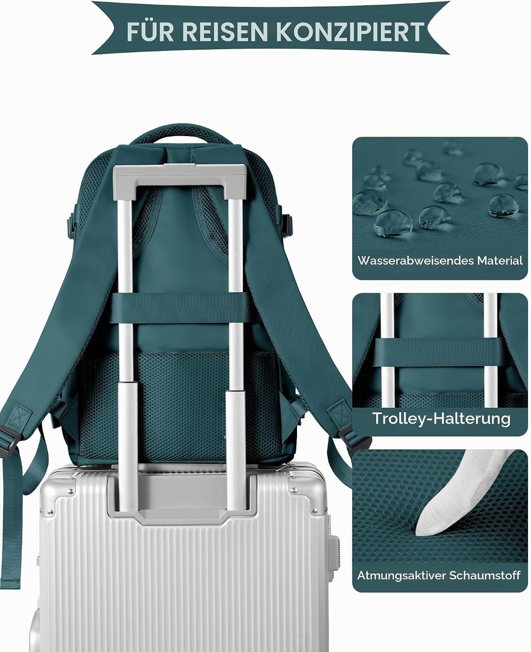 SZLX Grosser Reiserucksack Damen,Ryanair Handgepäck 40x20x25 Rucksack Easyjet Cabin Bag Rucksack Was