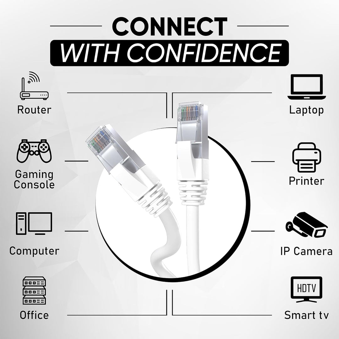Mr. Tronic 30m Ethernet Netzwerkkabel Cat 7, LAN Netzwerkkabel mit RJ45 Anschlüssen für schnelle & z